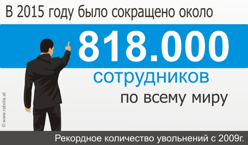 Рекордное количество увольнений в 2015 году